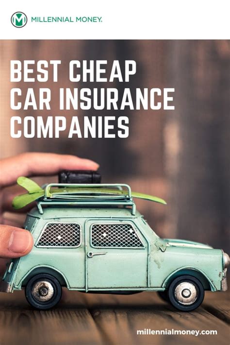 cheap car insurance near me.